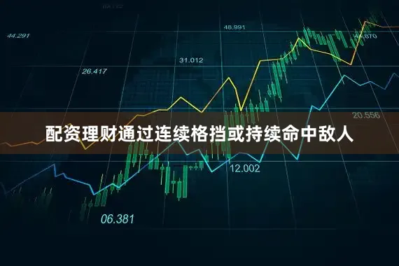 配资理财通过连续格挡或持续命中敌人